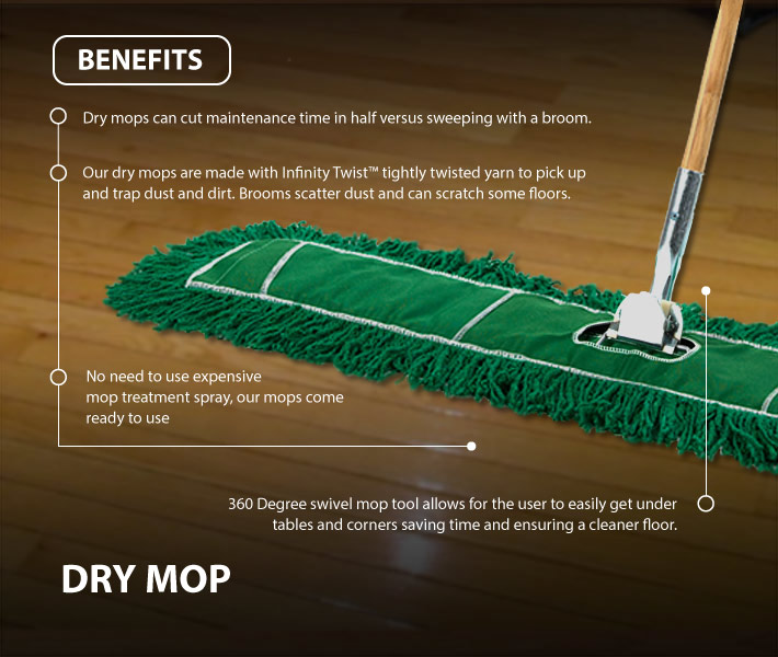 Dry Mops Canadian Linen